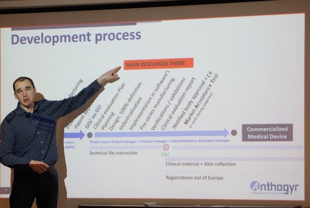 Product development process explained by Dr. Nicolas Courtois, Anthogyr